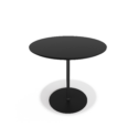 Mono+ Round Table